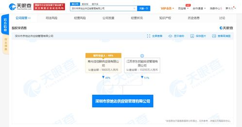 京東關(guān)聯(lián)公司與壽光佳佳鮮供應(yīng)鏈合資成立新公司，注冊(cè)資本2億人民幣，專注投資管理